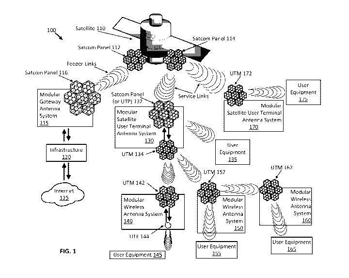 A single figure which represents the drawing illustrating the invention.